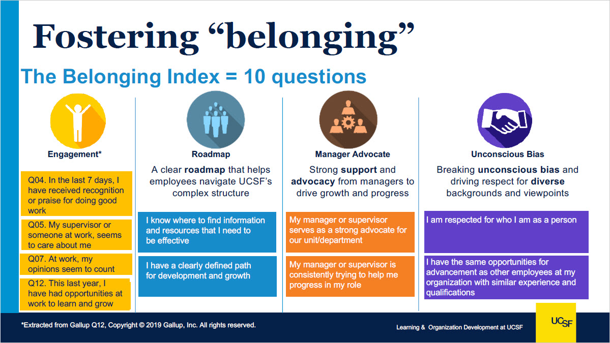 Understanding "Belonging" At UCSF